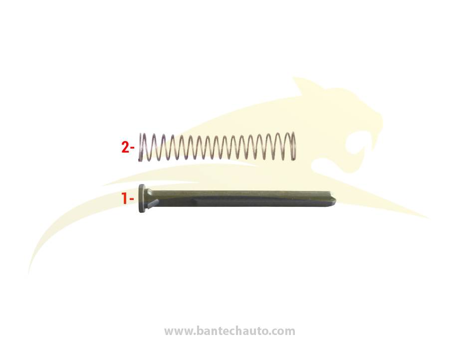 Visual Indicator