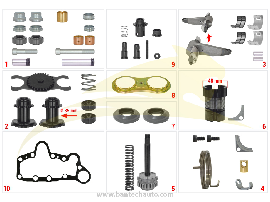 ELSA1 Radial Set (Right)