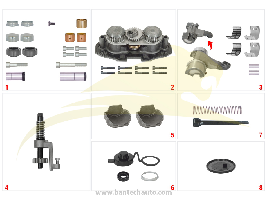 Renault 440 / Man / Ford Cargo Set (Left/Right)